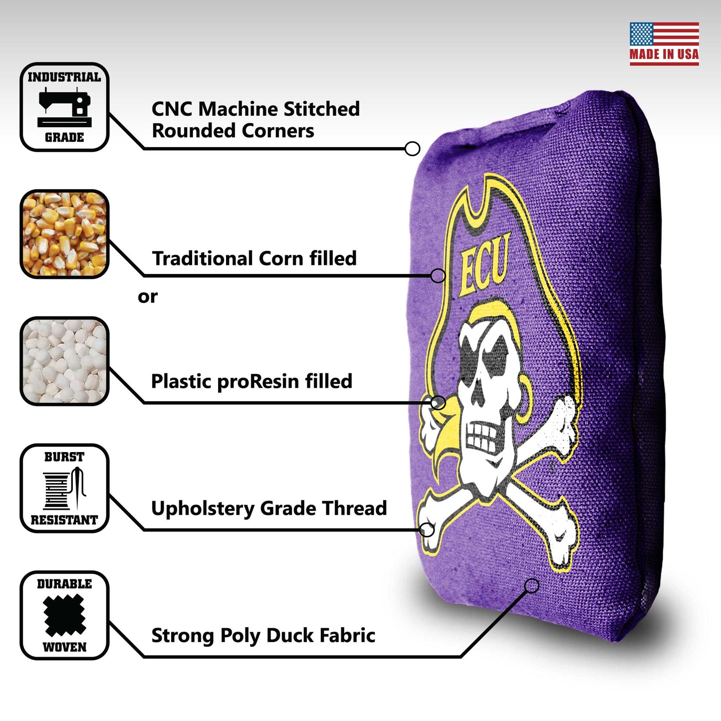 East Carolina University Cornhole Bags - 8 Cornhole Bags
