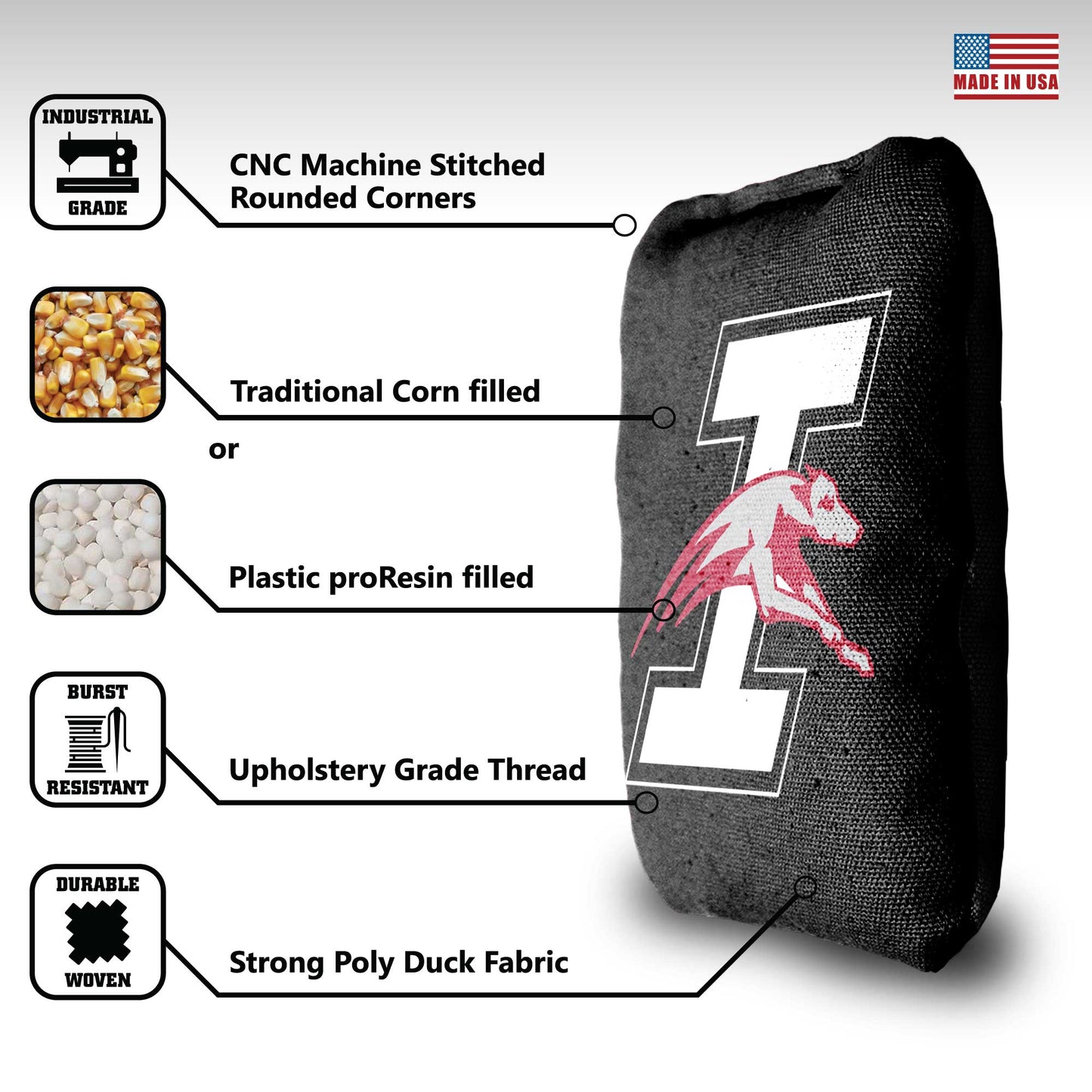 Indianapolis University Cornhole Bags - 8 Cornhole Bags