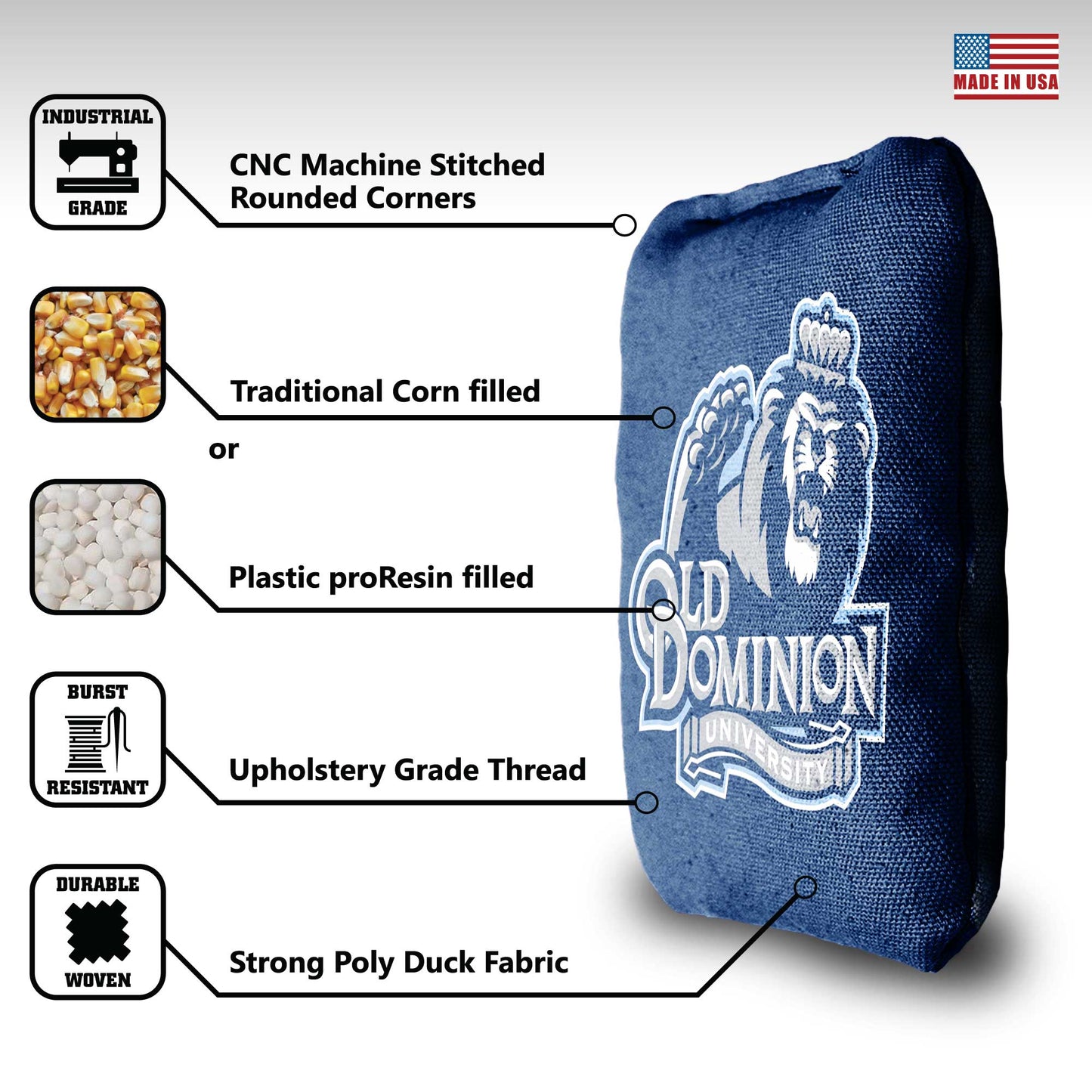 Old Dominion University Cornhole Bags - 8 Cornhole Bags