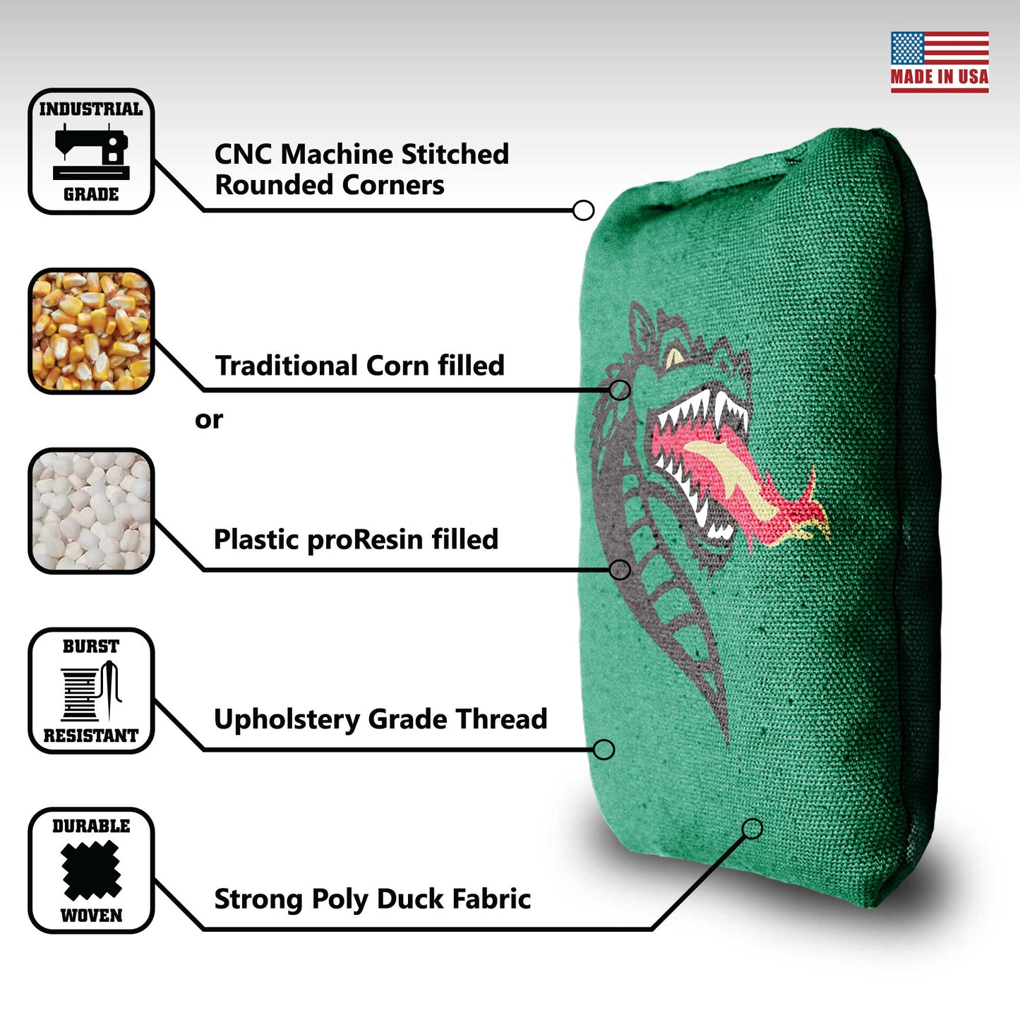 University of Alabama Birmingham Cornhole Bags - 8 Cornhole Bags