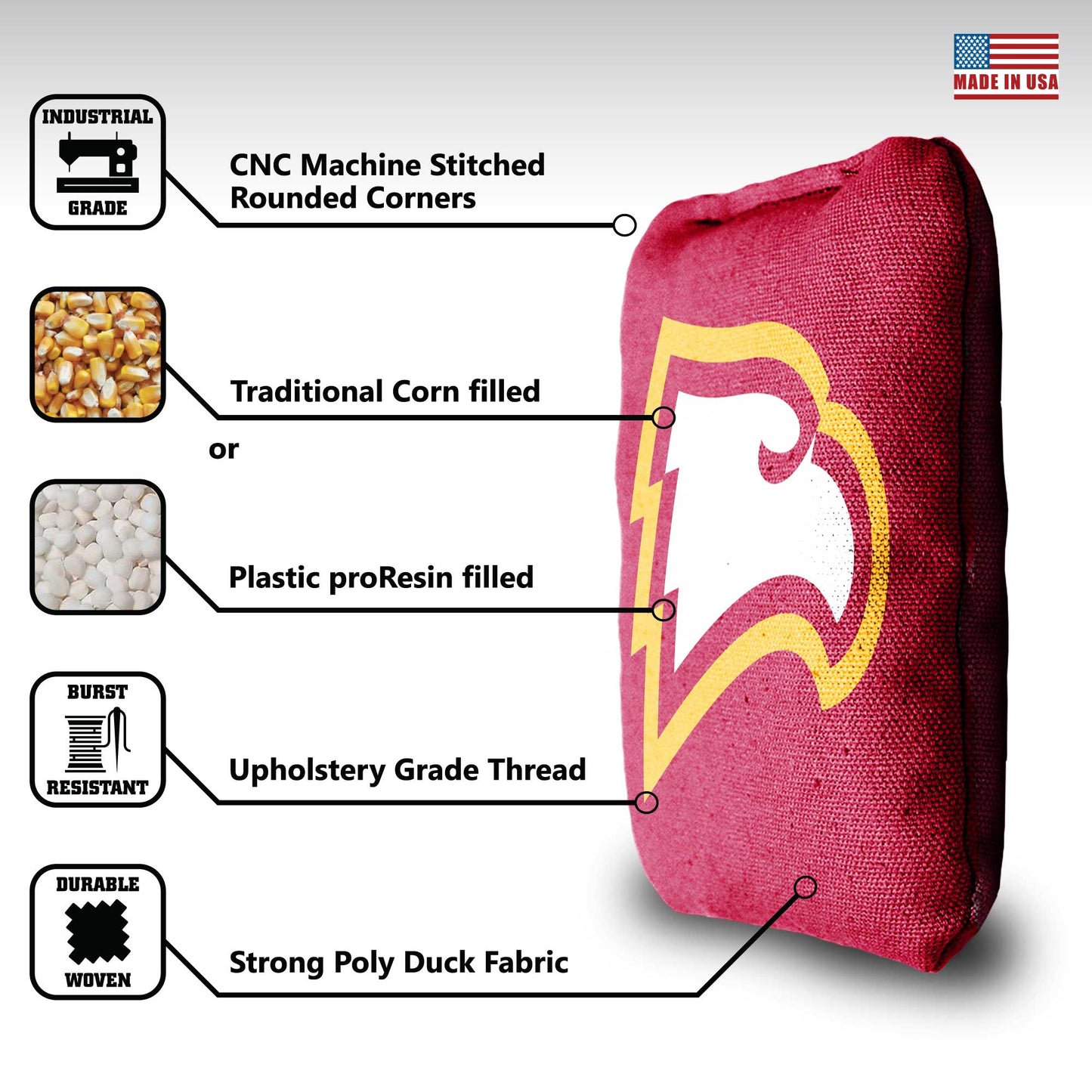 Winthrop University Cornhole Bags - 8 Cornhole Bags