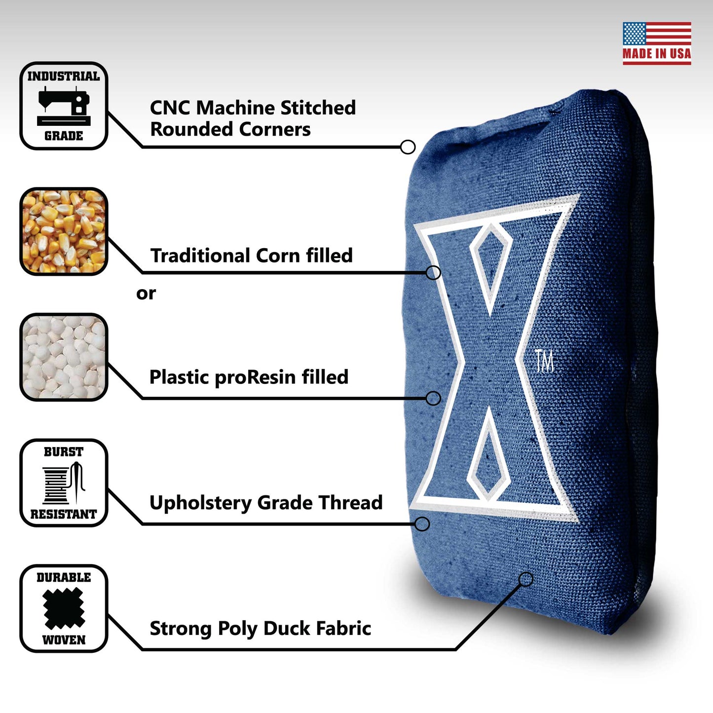 Xavier University Cornhole Bags - 8 Cornhole Bags