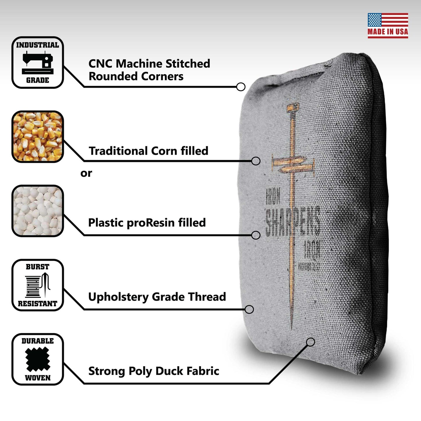 The 21:17's - 8 Cornhole Bags