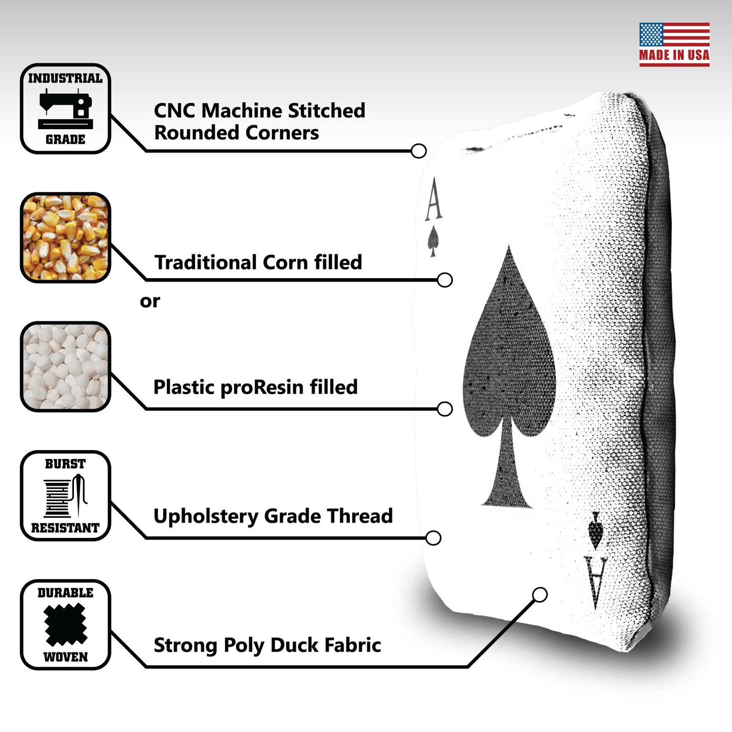 The Ace of Spades - 8 Cornhole Bags