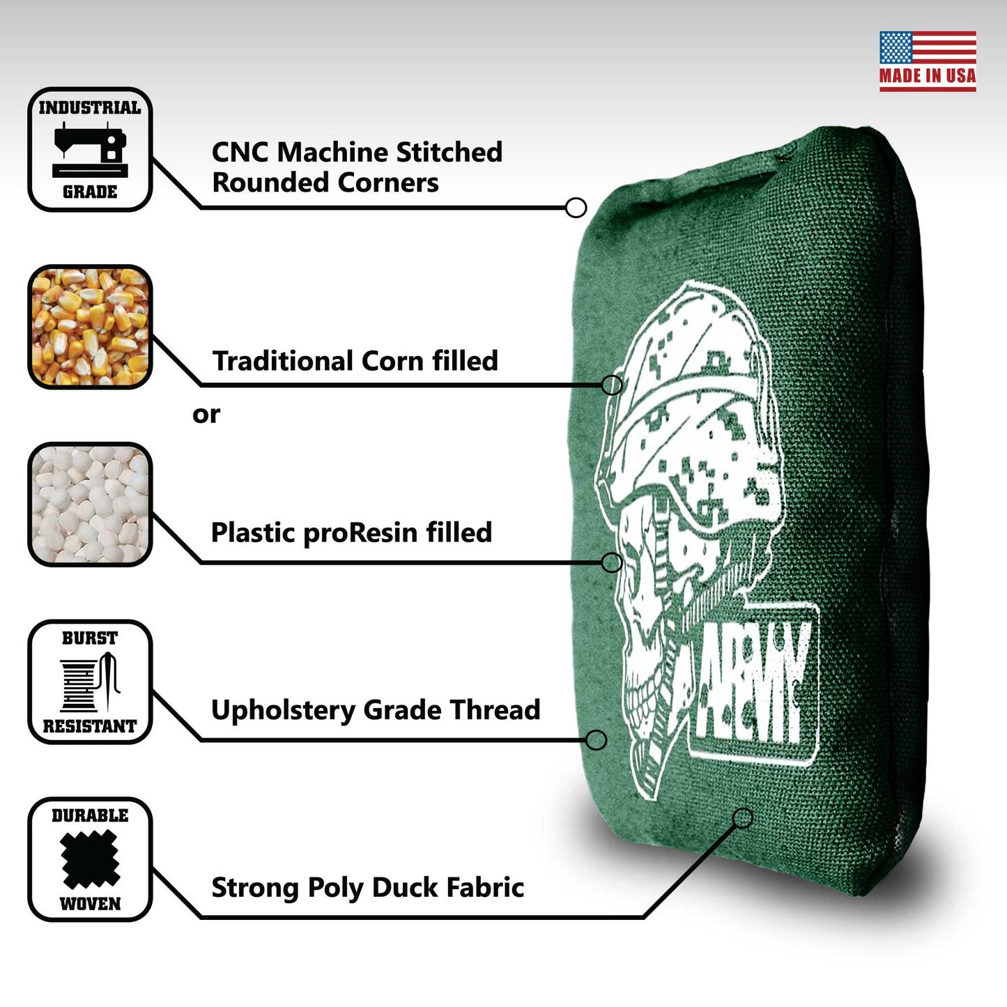 The Army Skulls - 8 Cornhole Bags