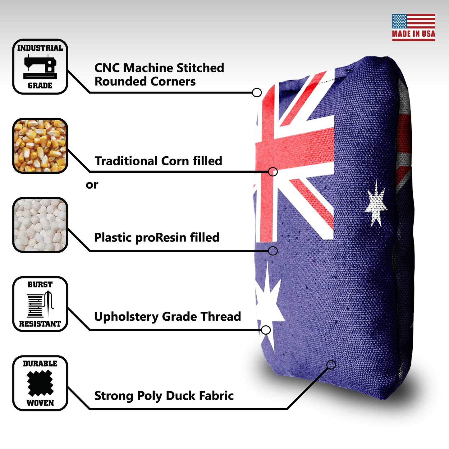 The Aussies and Mericas - 8 Cornhole Bags