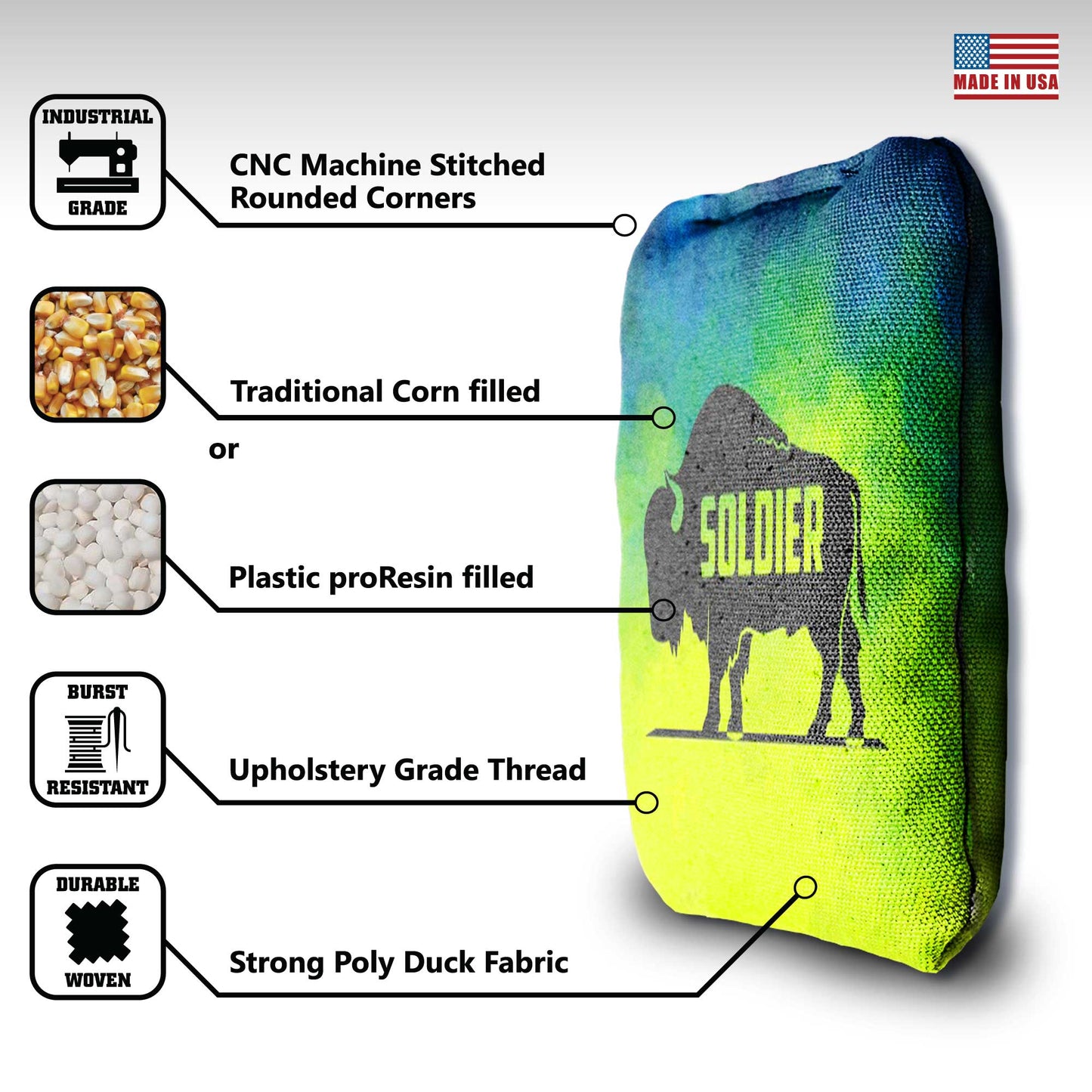The Buffalo Soldiers - 8 Cornhole Bags