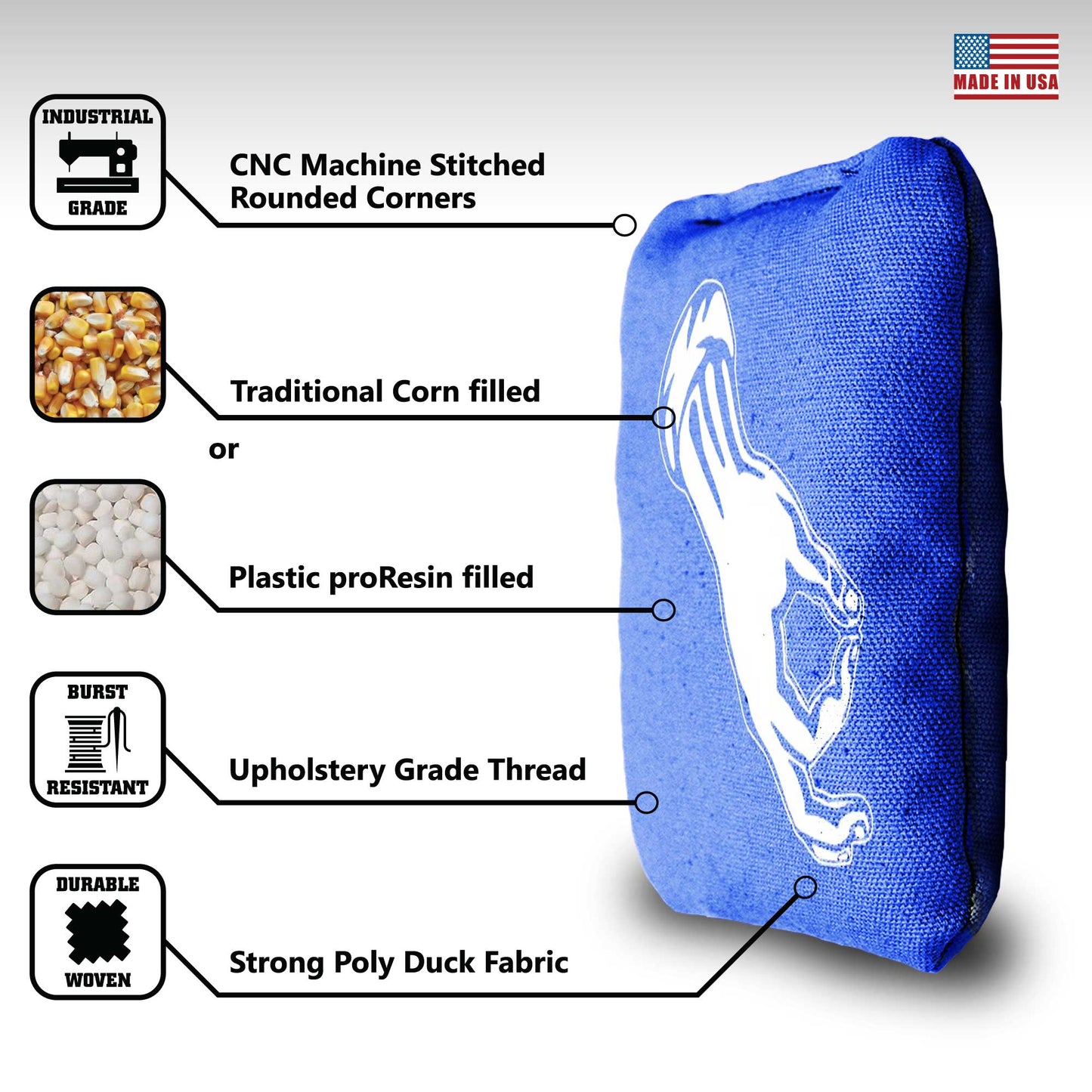 The Circle Games - 8 Cornhole Bags