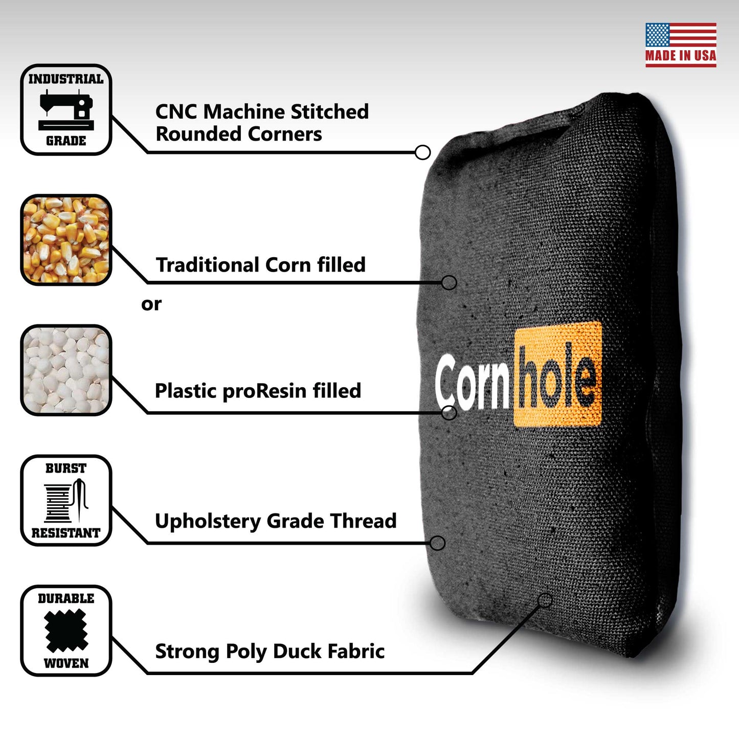 The Cornhubs - 8 Cornhole Bags