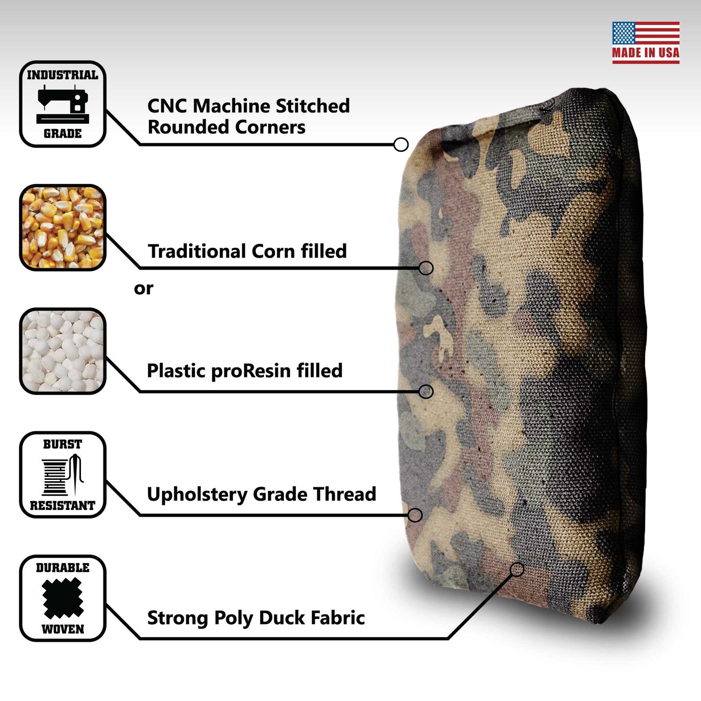 The Deerstalkers - 8 Cornhole Bags