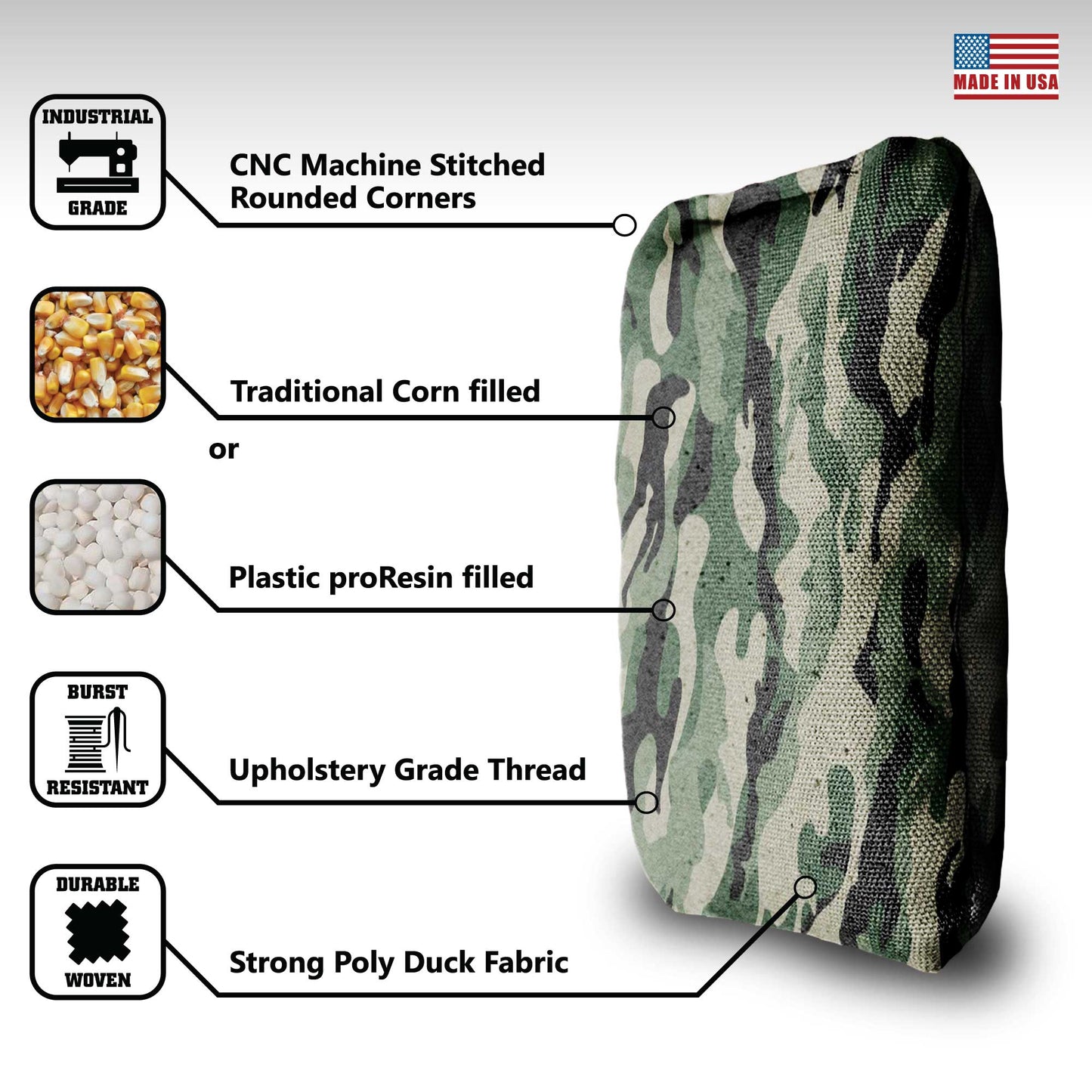 The Defenders - 8 Cornhole Bags