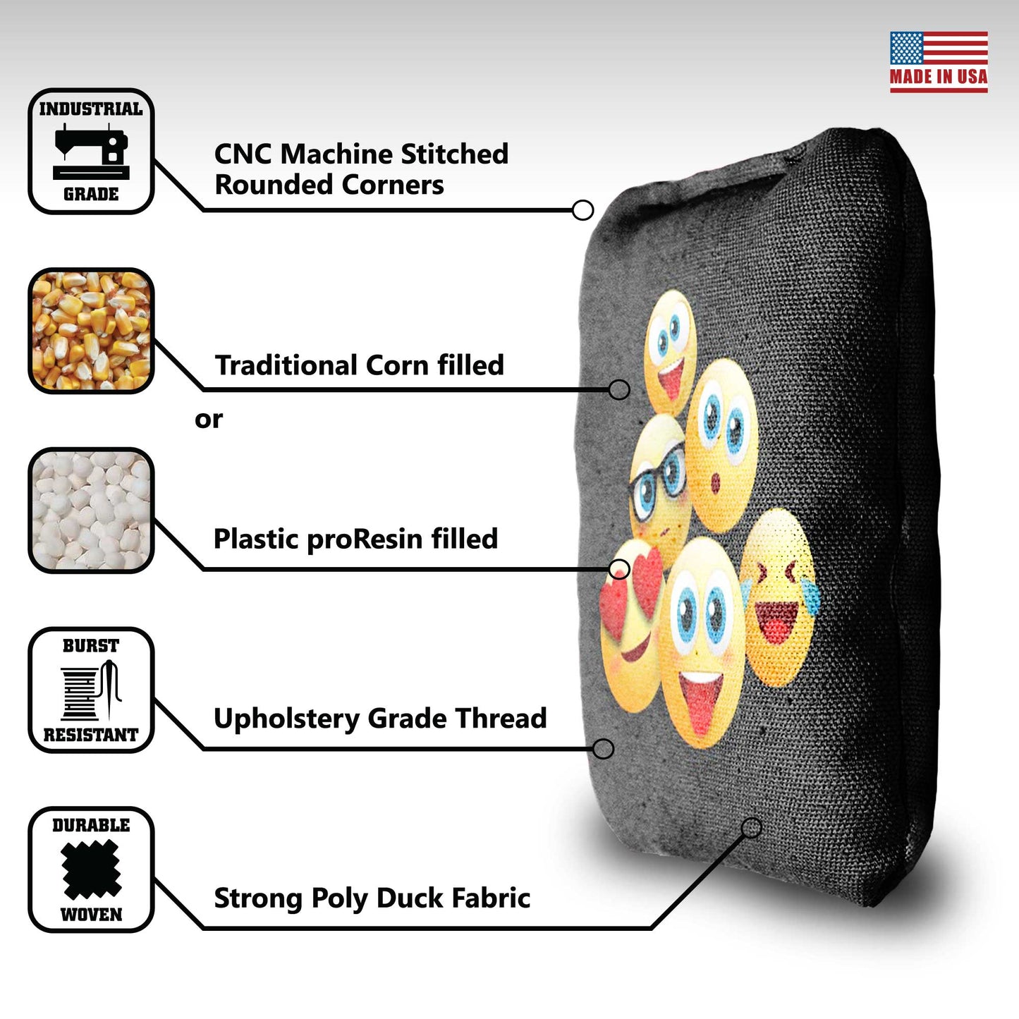 The Emoji's - 8 Cornhole Bags