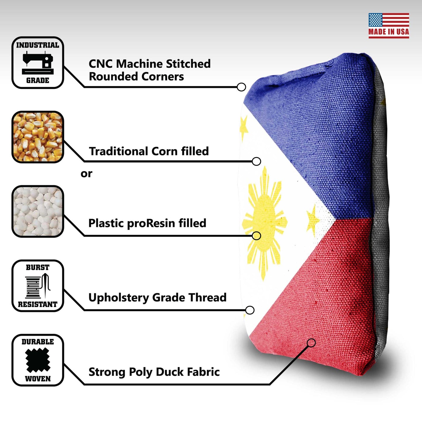 The Filipinos and Mericas - 8 Cornhole Bags
