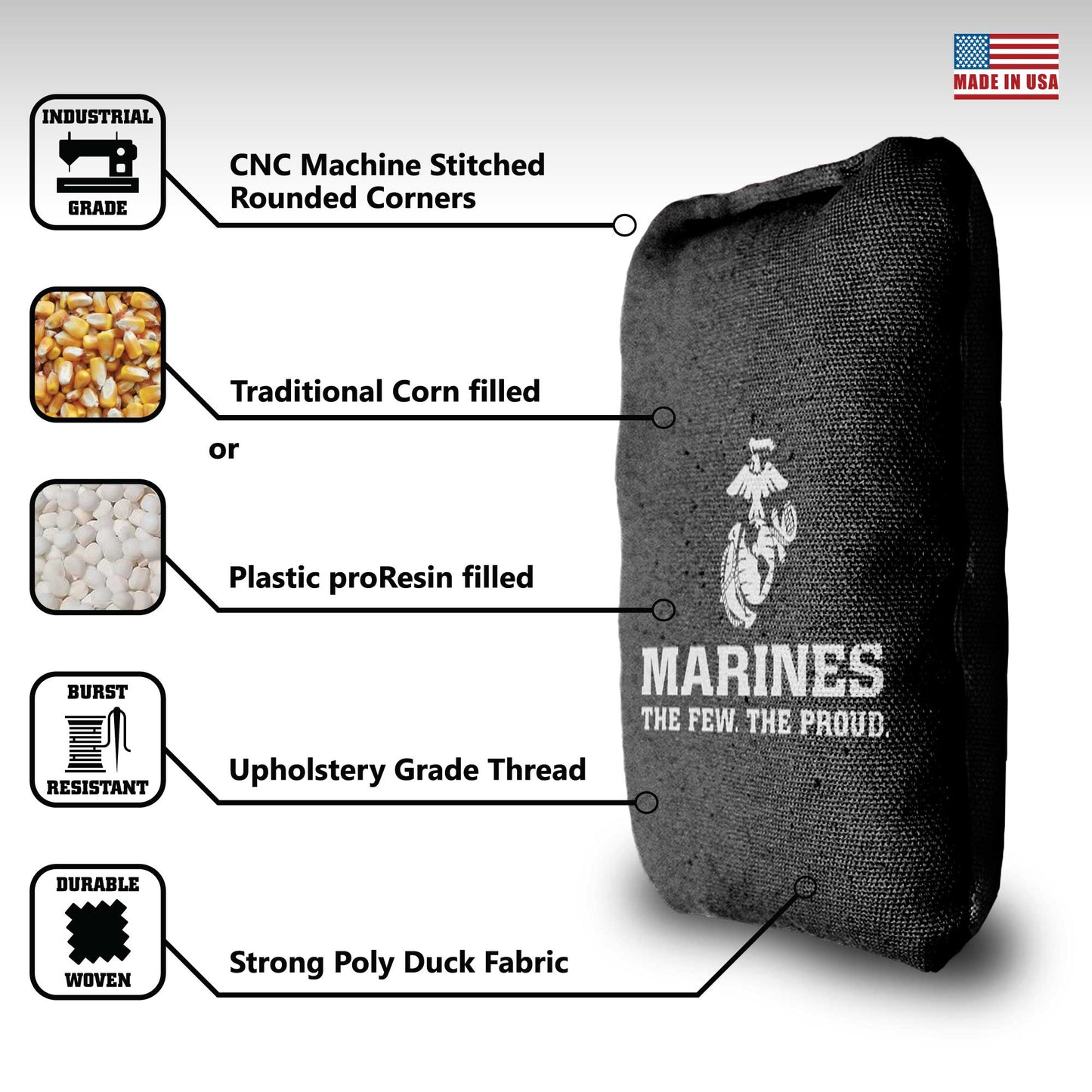 The First to Fights - 8 Cornhole Bags