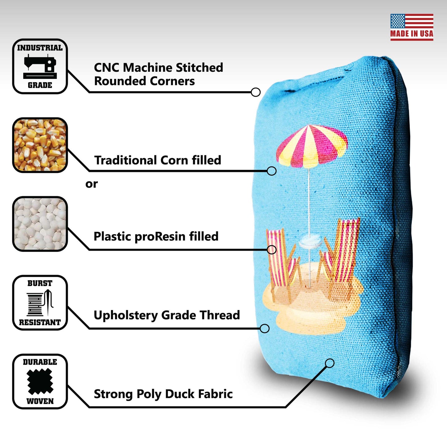 The Flip Flop Zones - 8 Cornhole Bags