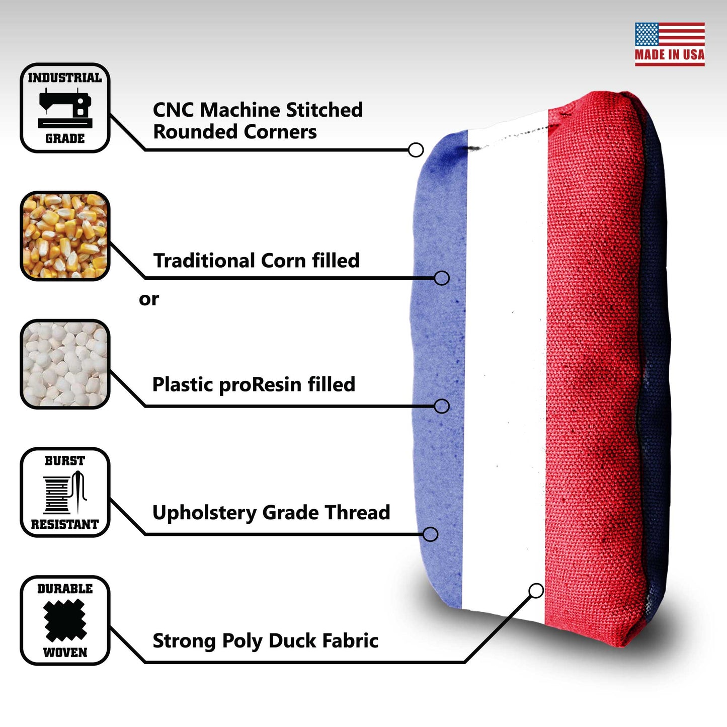 The French - 8 Cornhole Bags