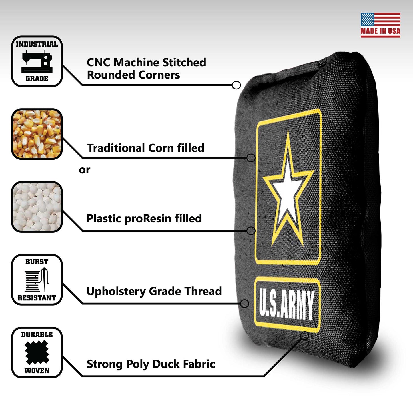 The GI Joe's - 8 Cornhole Bags