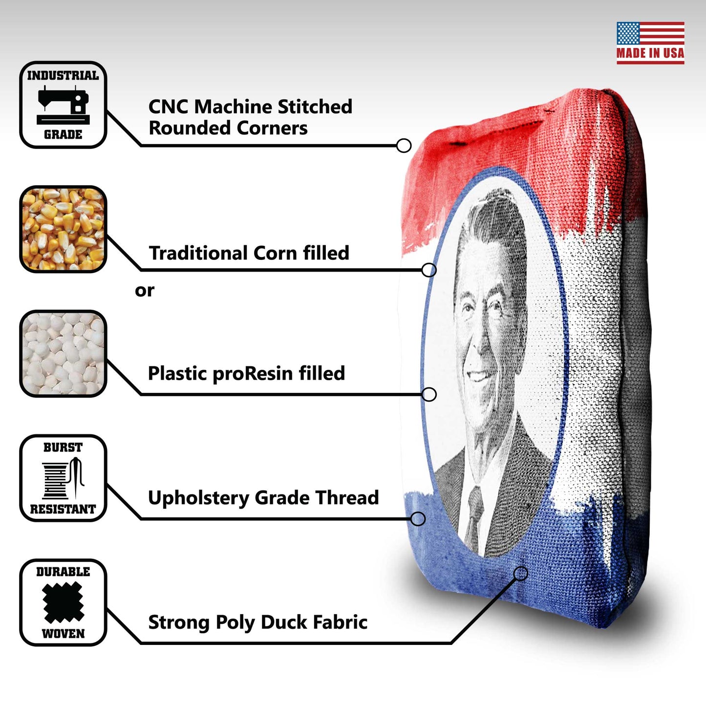 The Gippers - 8 Cornhole Bags