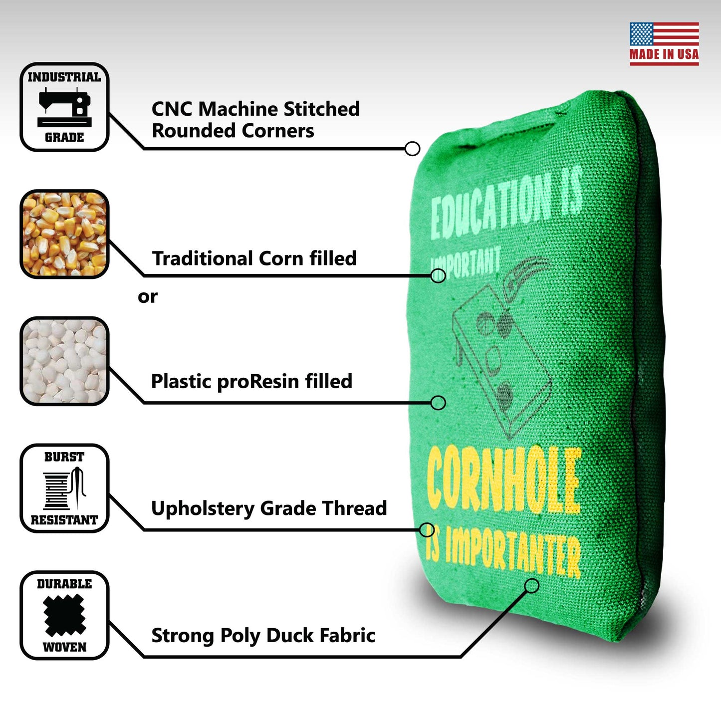 The Importanters - 8 Cornhole Bags