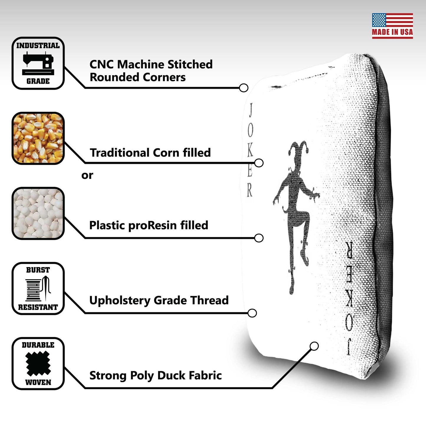 The Jesters - 8 Cornhole Bags