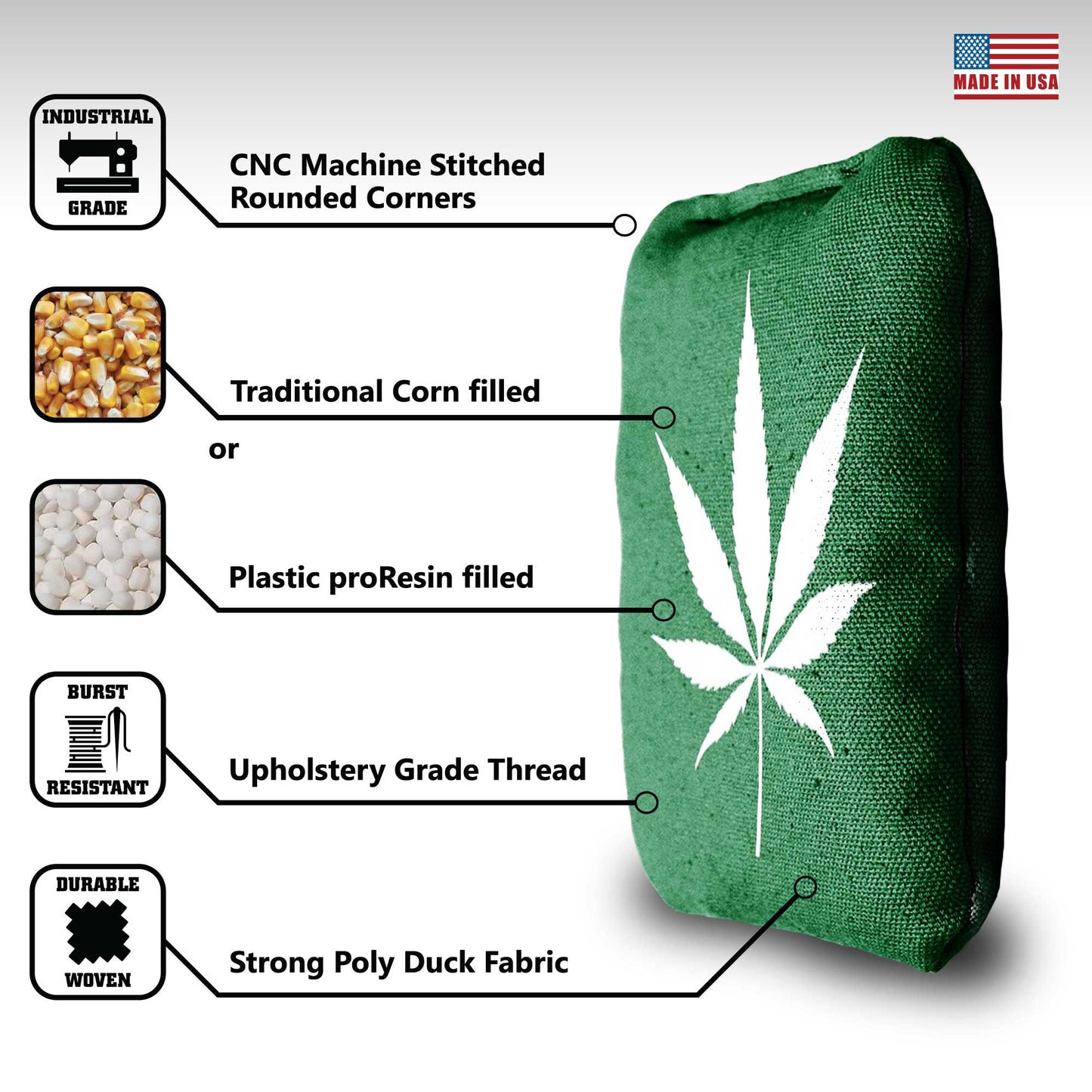 The Maryjanes - 8 Cornhole Bags