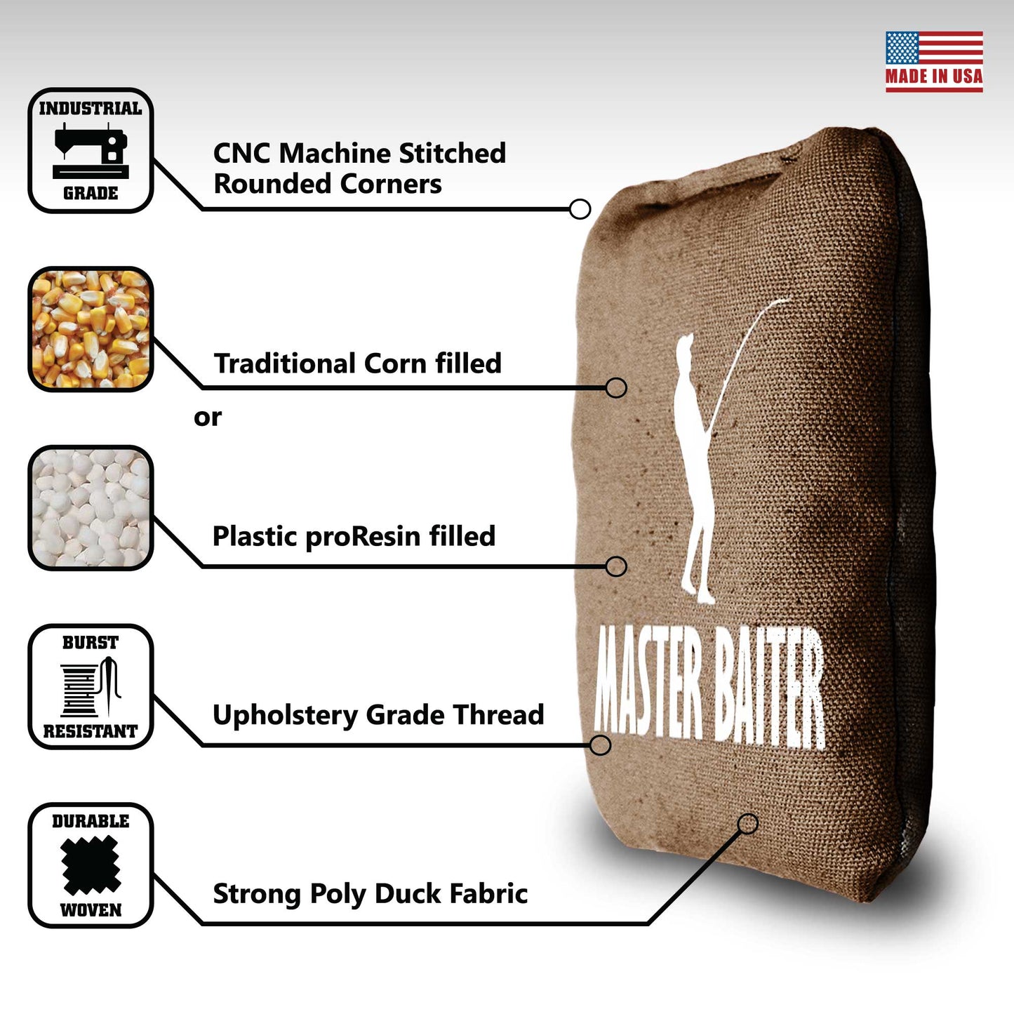 The Master Baiters - 8 Cornhole Bags