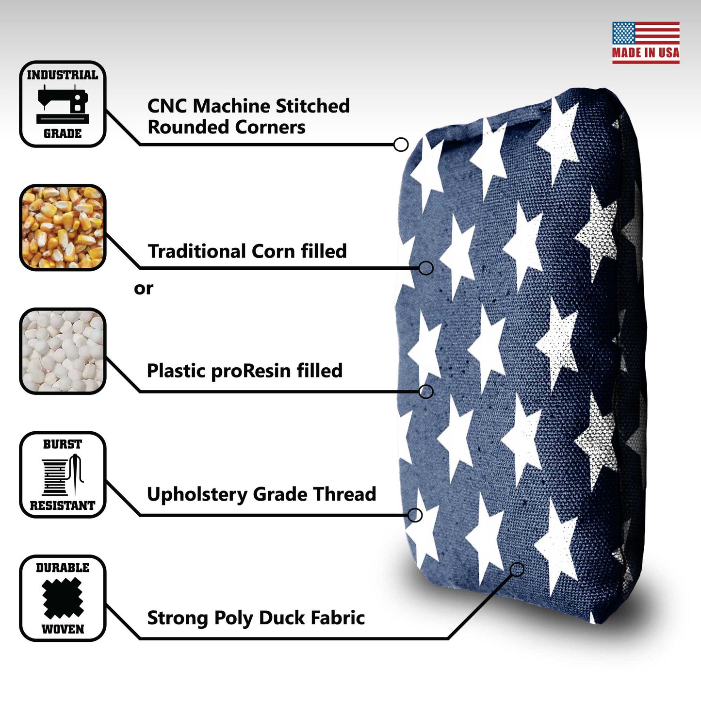 The Mericas - 8 Cornhole Bags