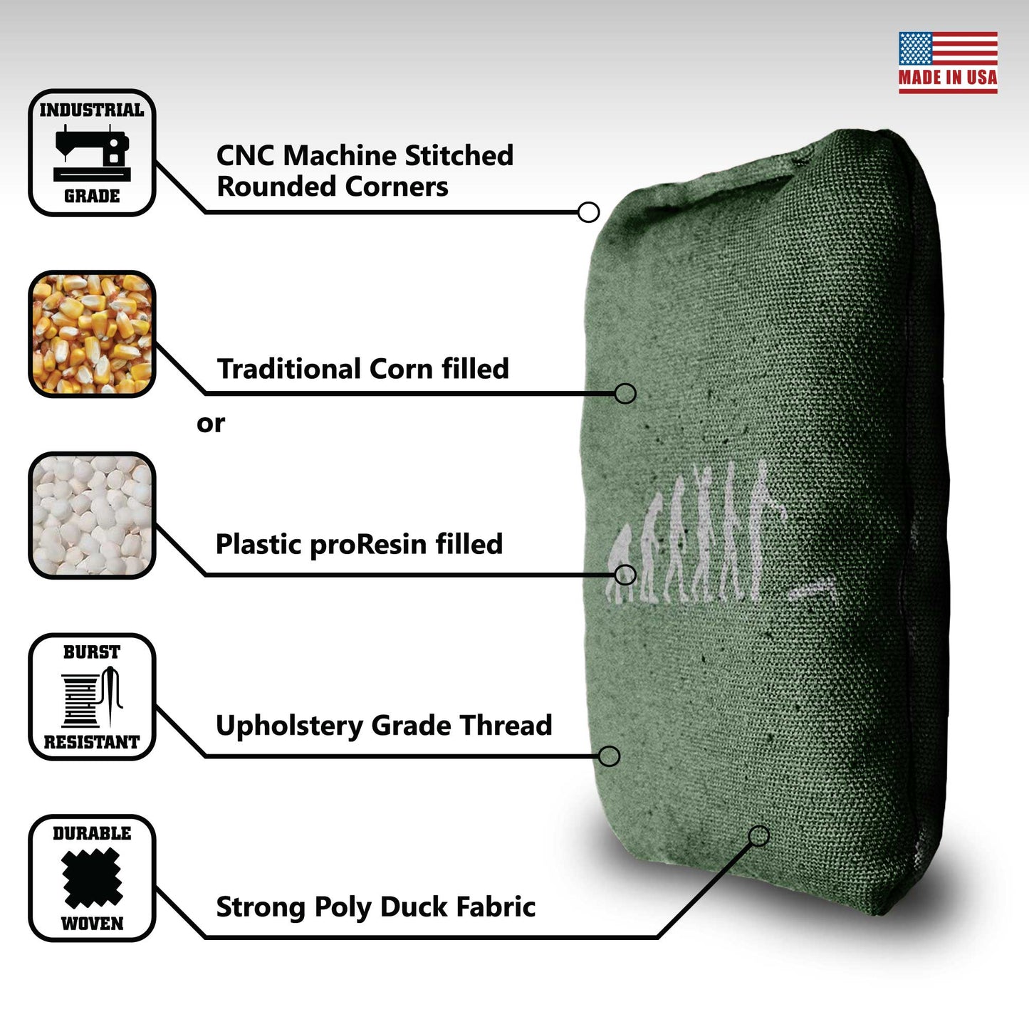 The Neanderthals - 8 Cornhole Bags