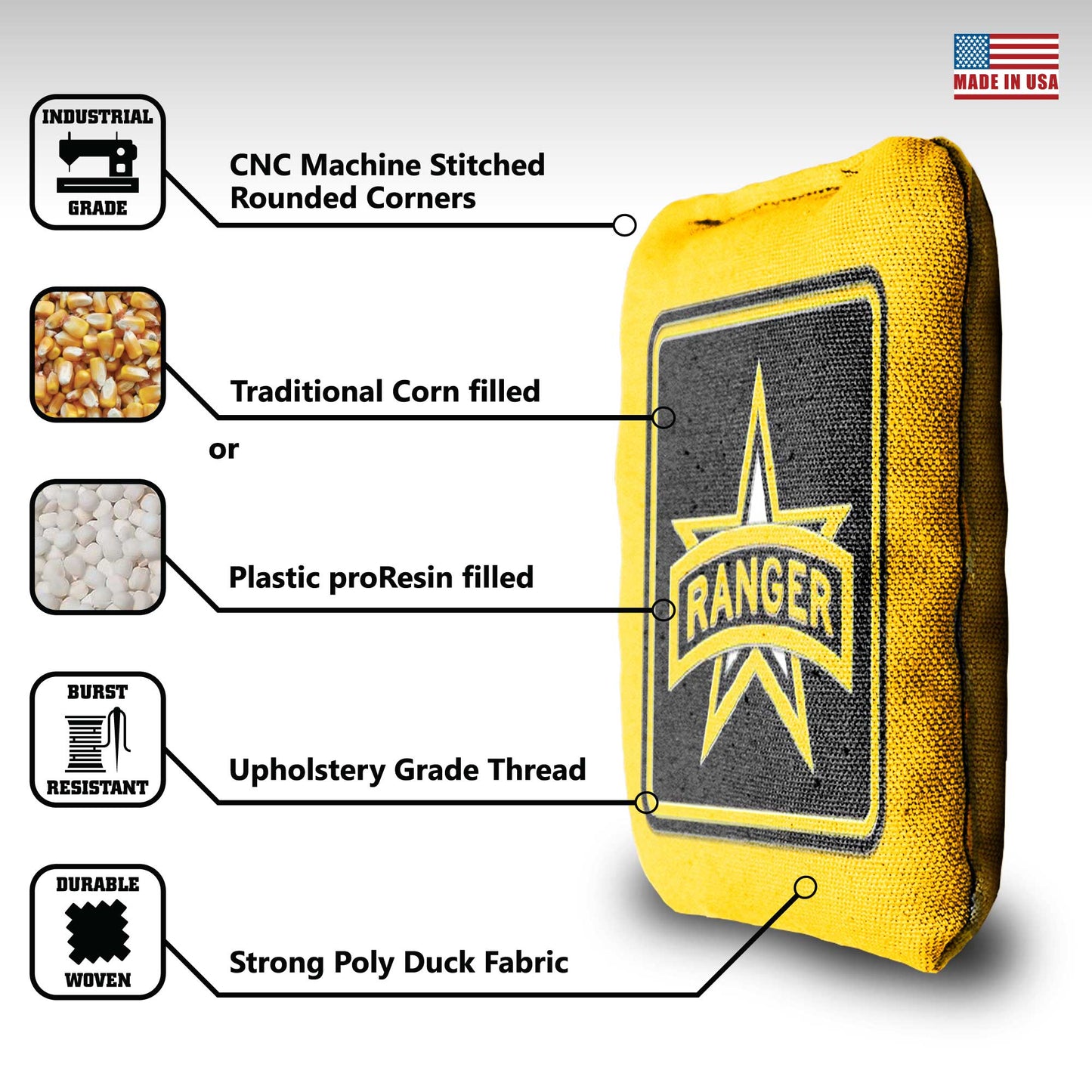 The Rangers - 8 Cornhole Bags
