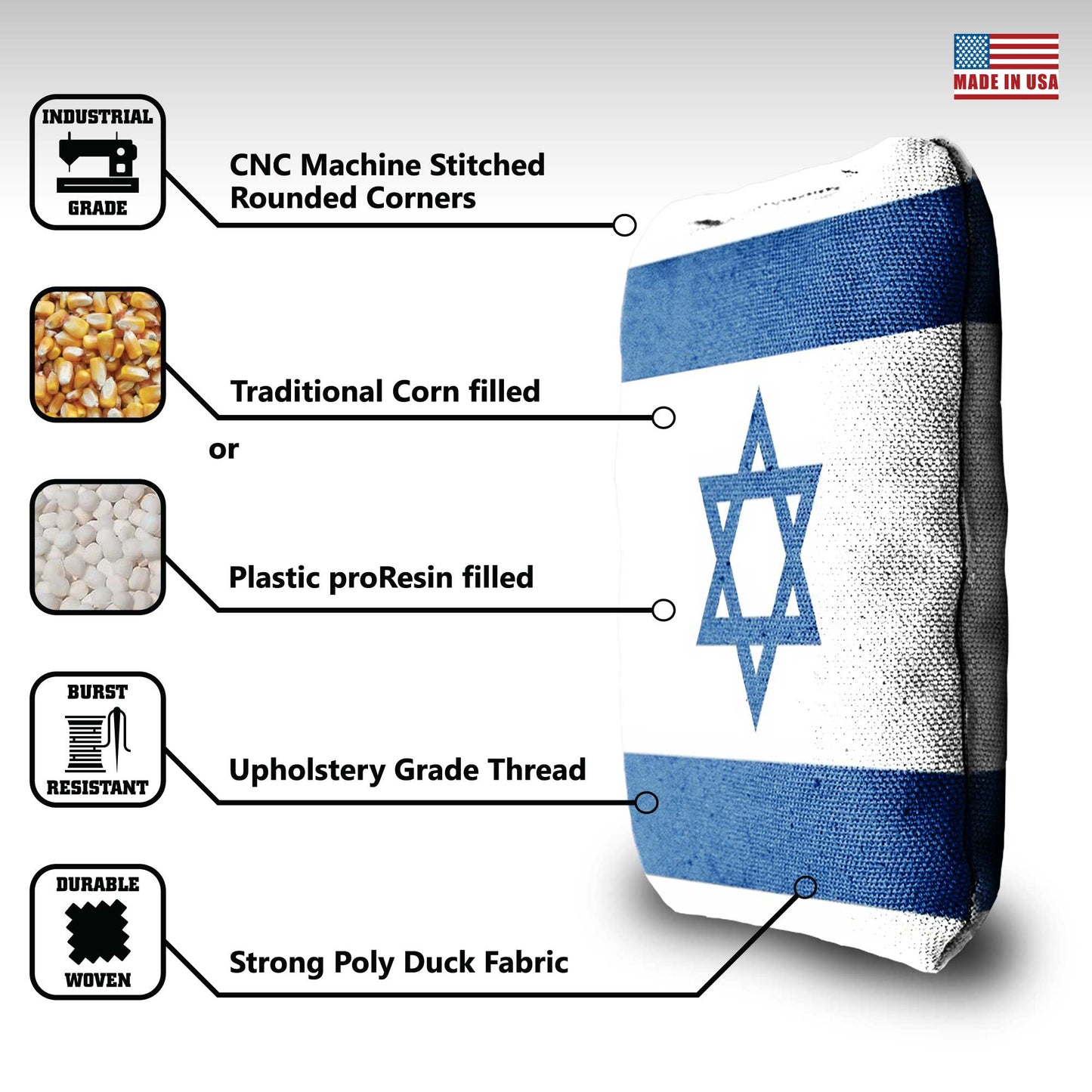 The Semites and Mericas - 8 Cornhole Bags
