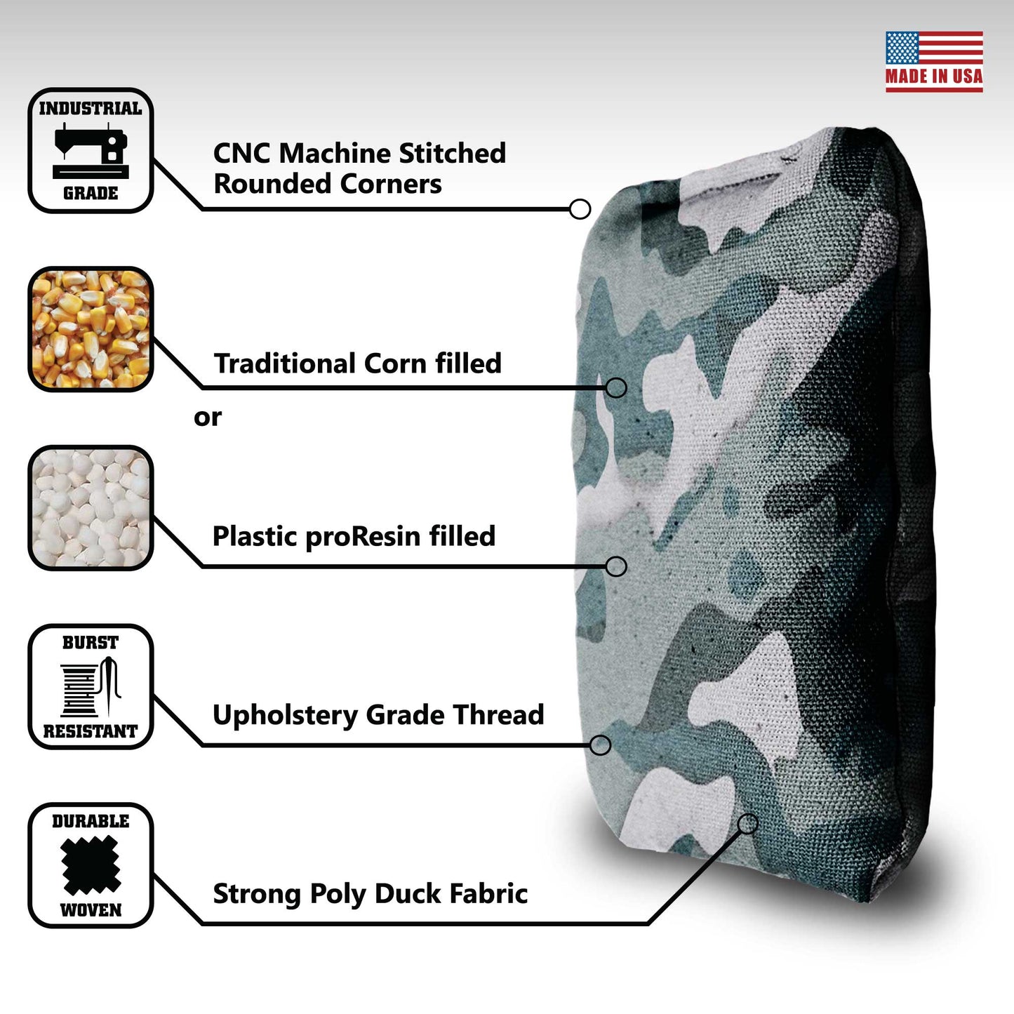 The Smoke Screens - 8 Cornhole Bags