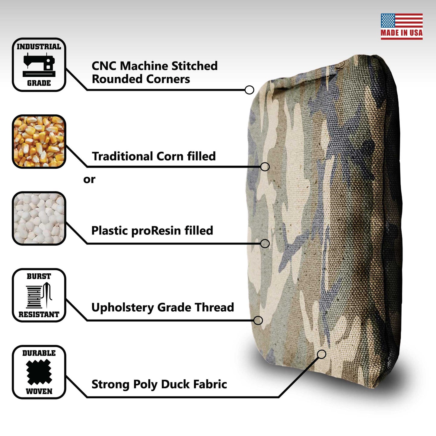 The Sportsmans - 8 Cornhole Bags