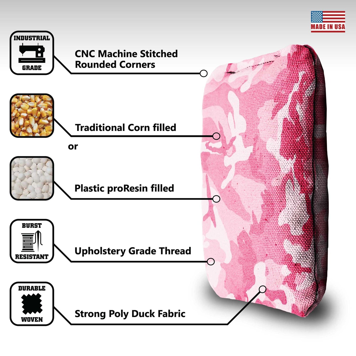 The Sweeties - 8 Cornhole Bags
