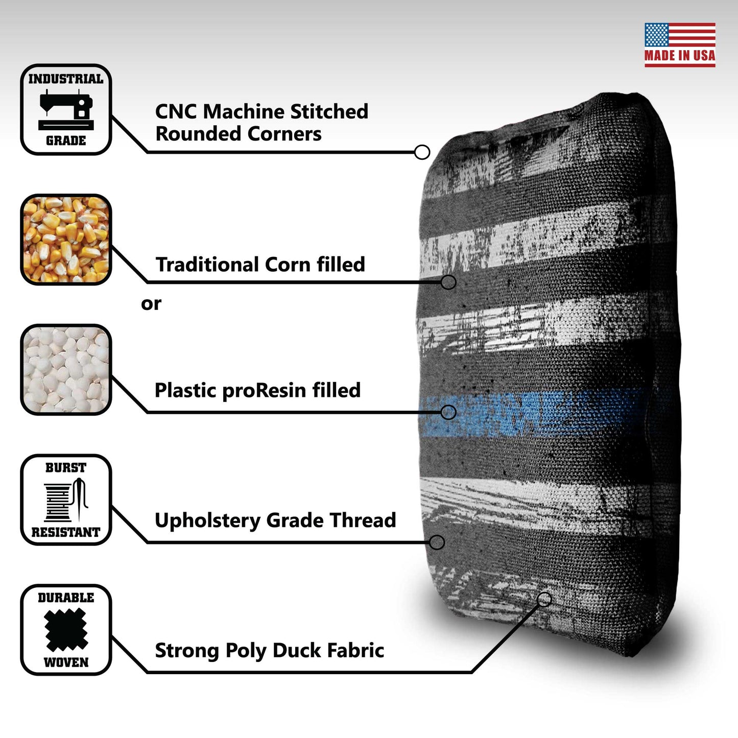 The Thin Blue Lines - 8 Cornhole Bags