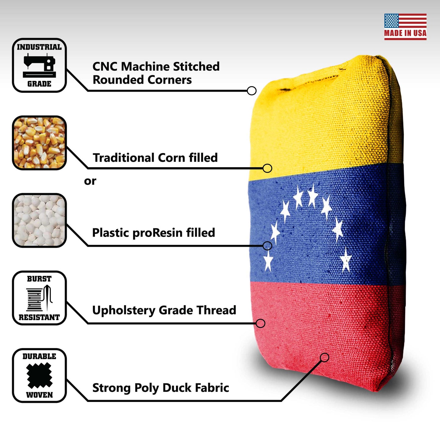 The Venezuelans - 8 Cornhole Bags