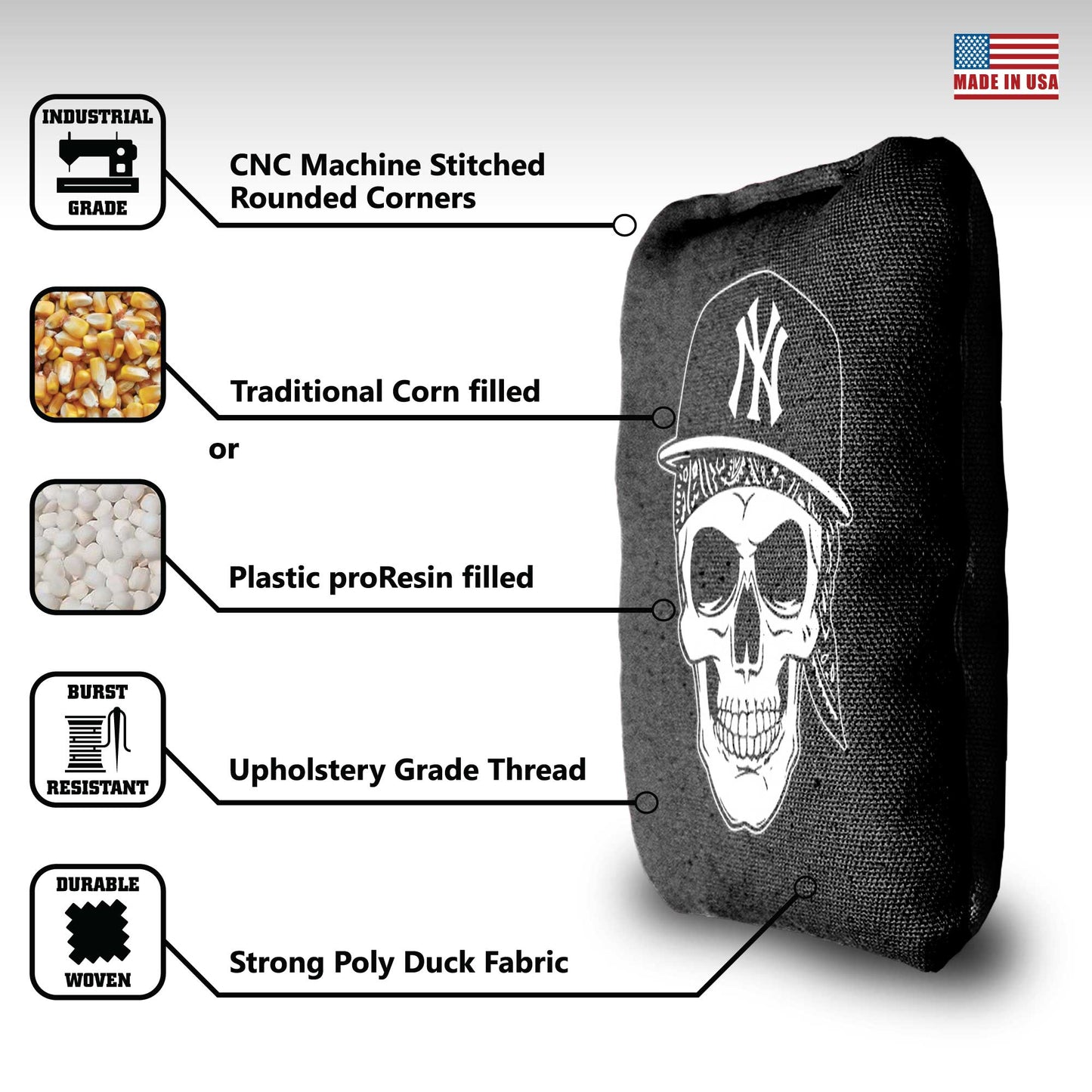 The Yanks - 8 Cornhole Bags