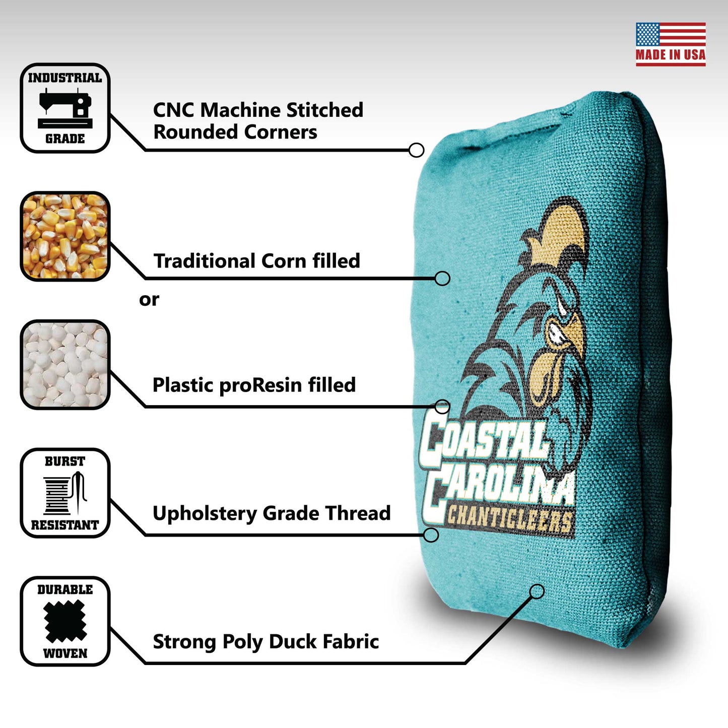 Coastal Carolina University Cornhole Bags - 8 Cornhole Bags