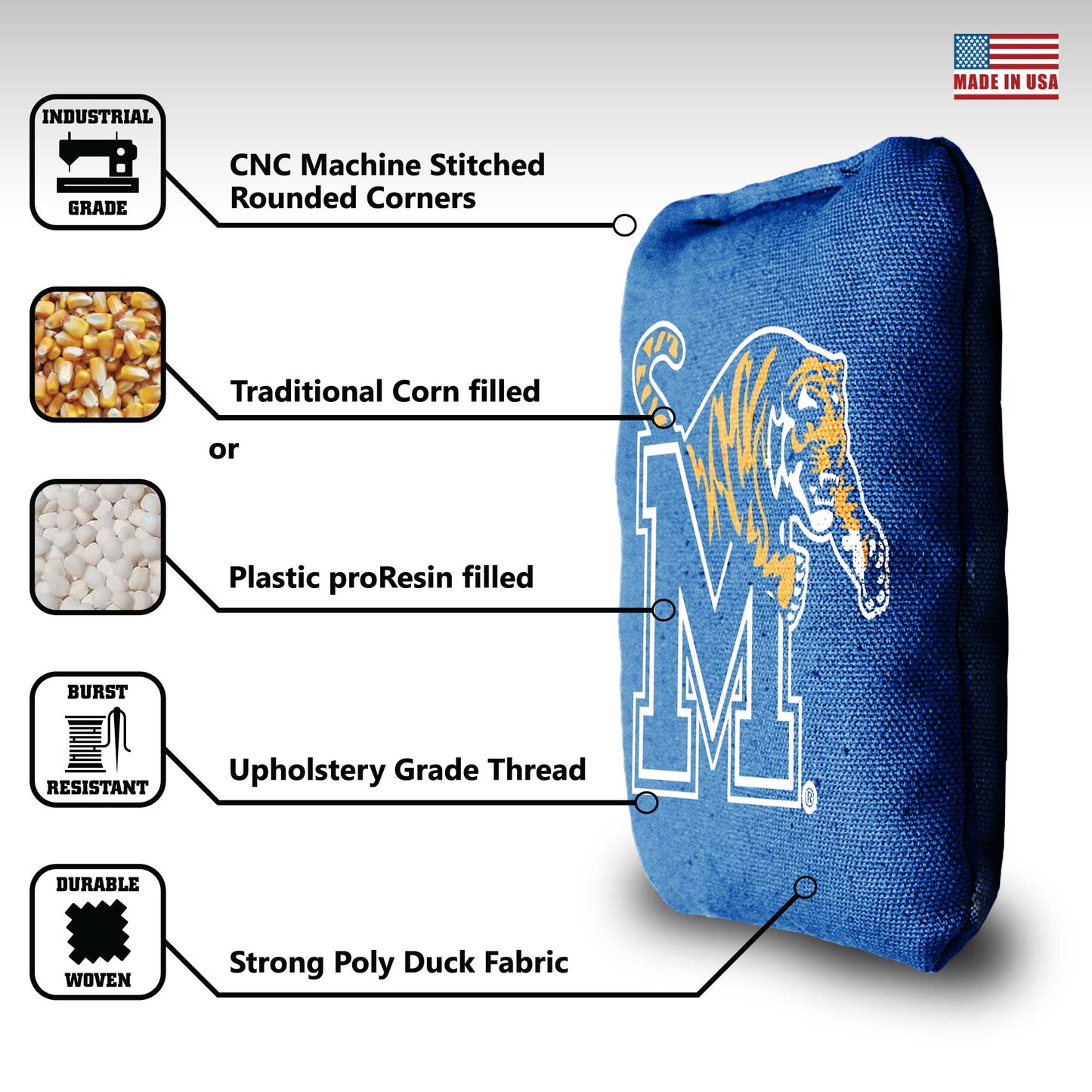 University of Memphis Cornhole Bags - 8 Cornhole Bags